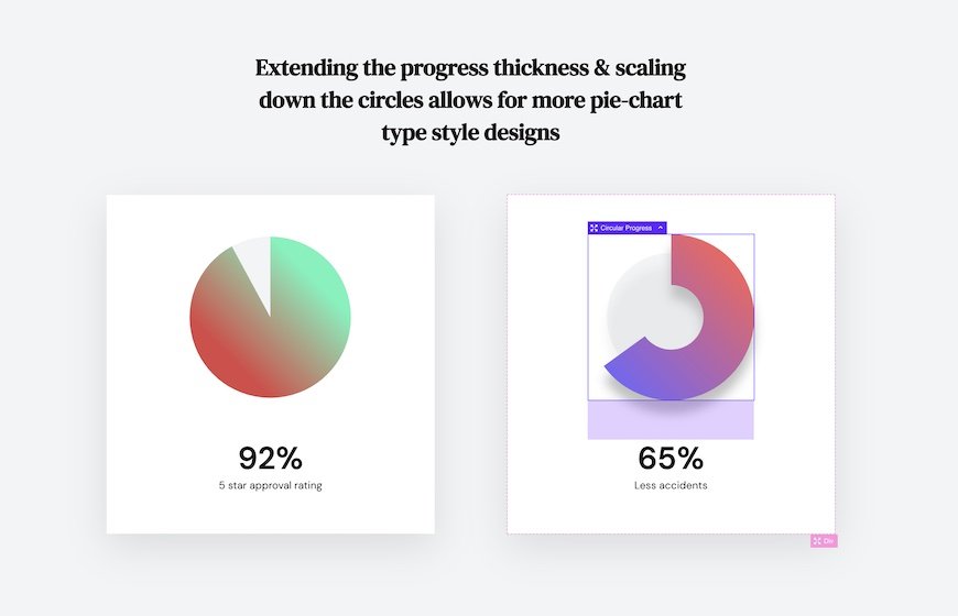 Circular Progress screenshot